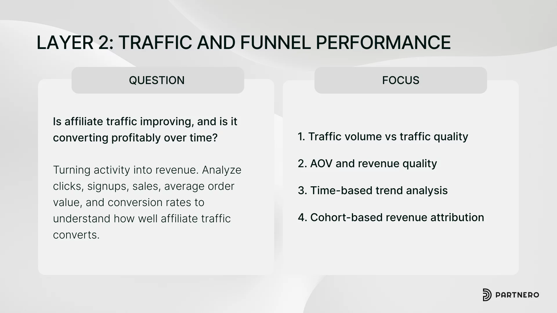 layer 2 goal and focus